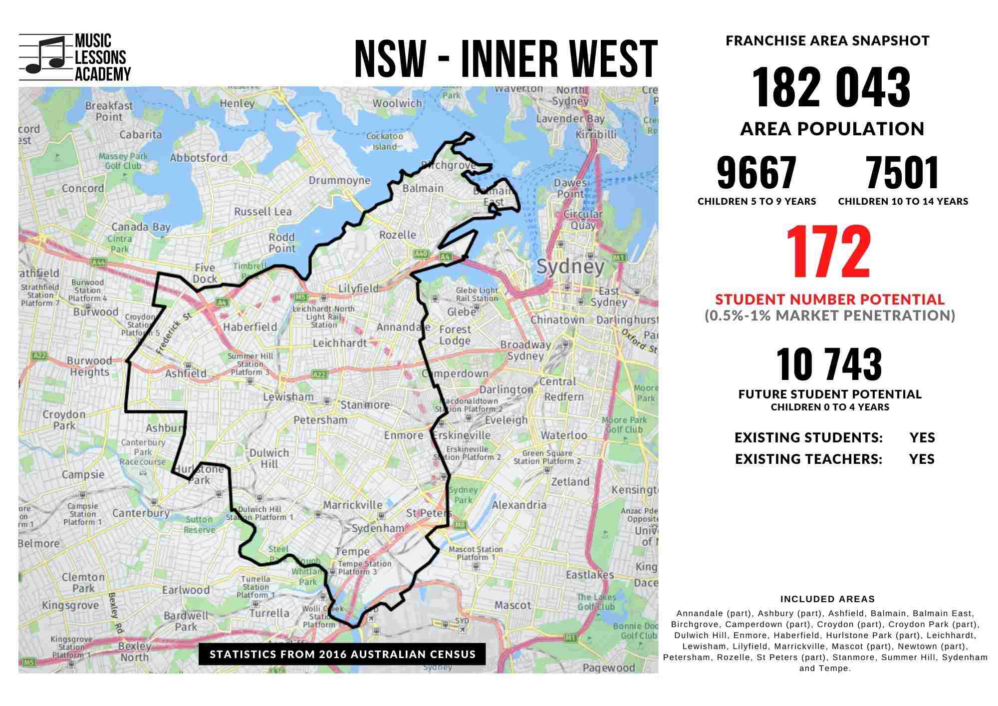 NSW Inner West Franchise for sale
