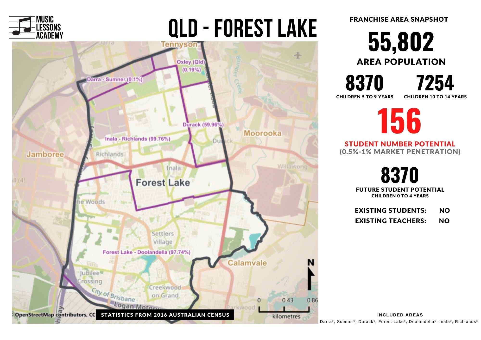 QLD Forest Lake Franchise for sale