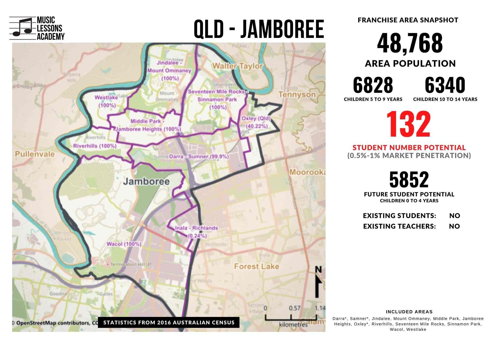 QLD Jamboree Franchise for sale
