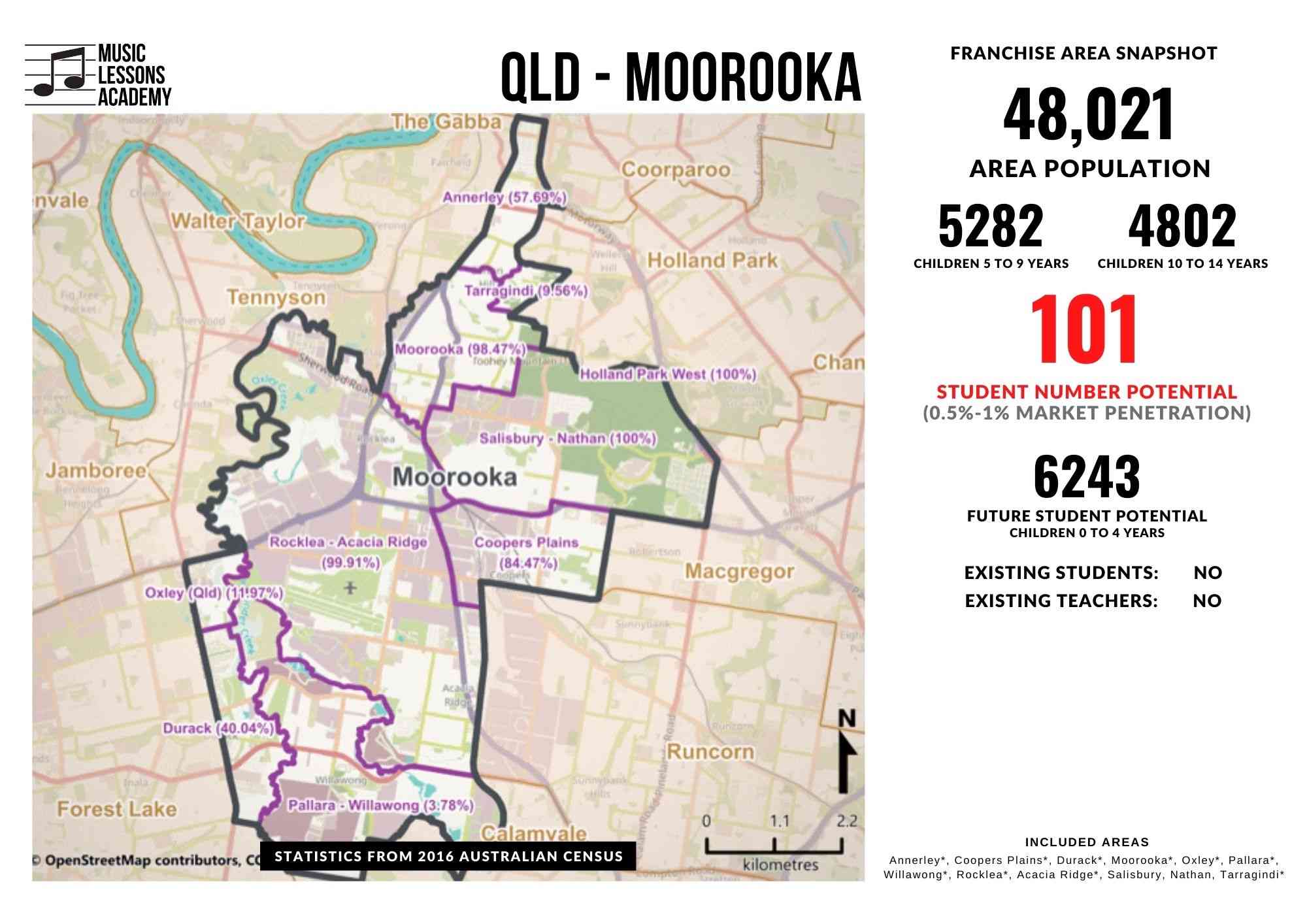 QLD Moorooka Franchise for sale