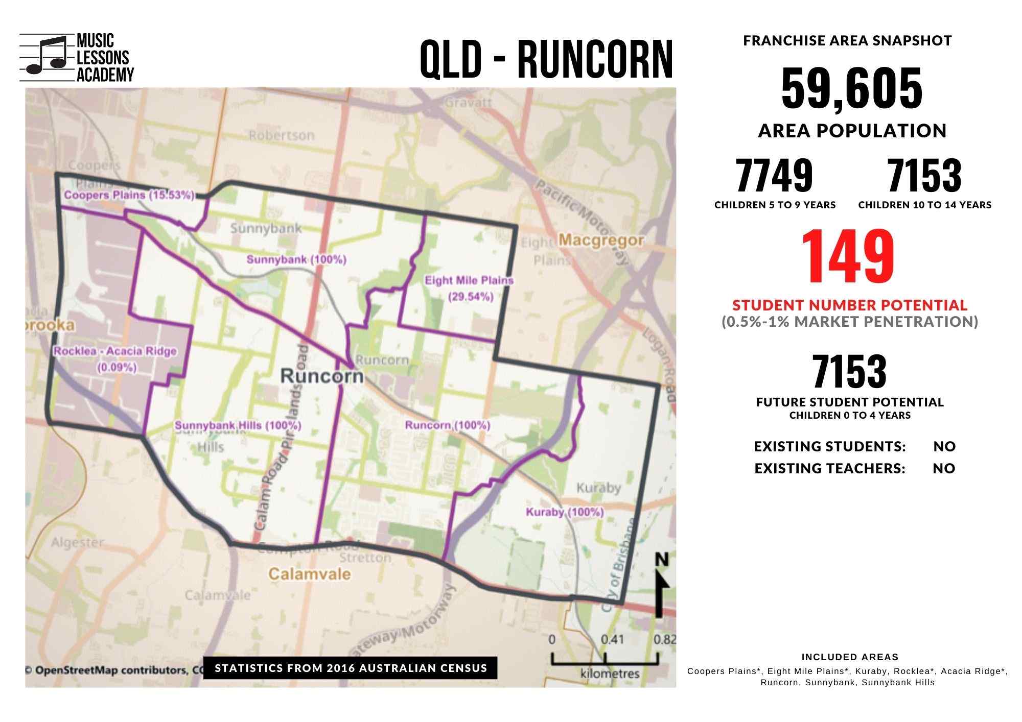QLD Runcorn Franchise for sale