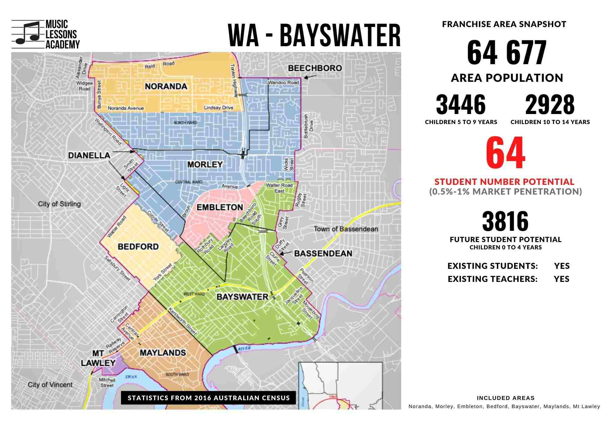 WA Bayswater Franchise for sale