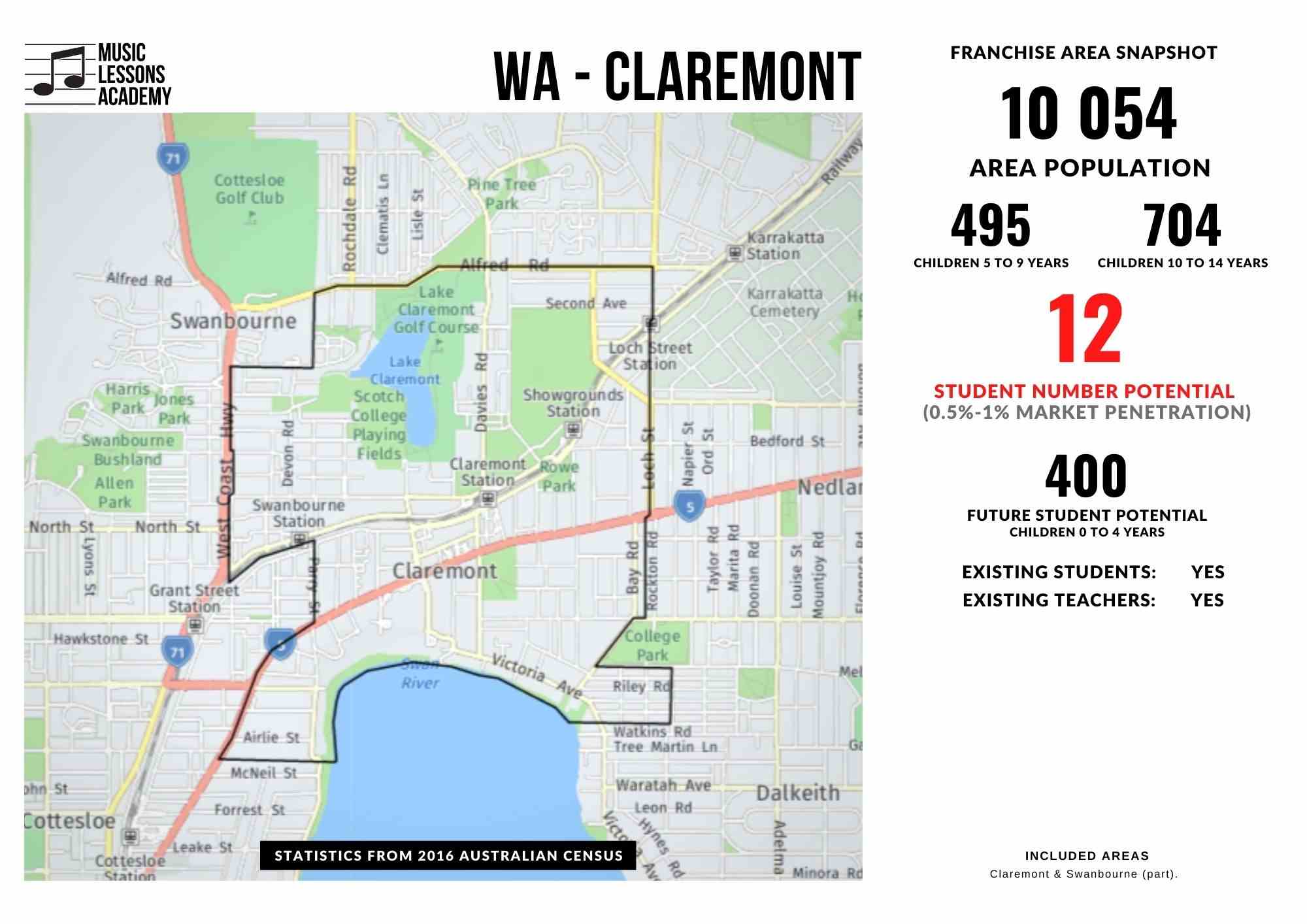 WA Claremont Franchise for sale