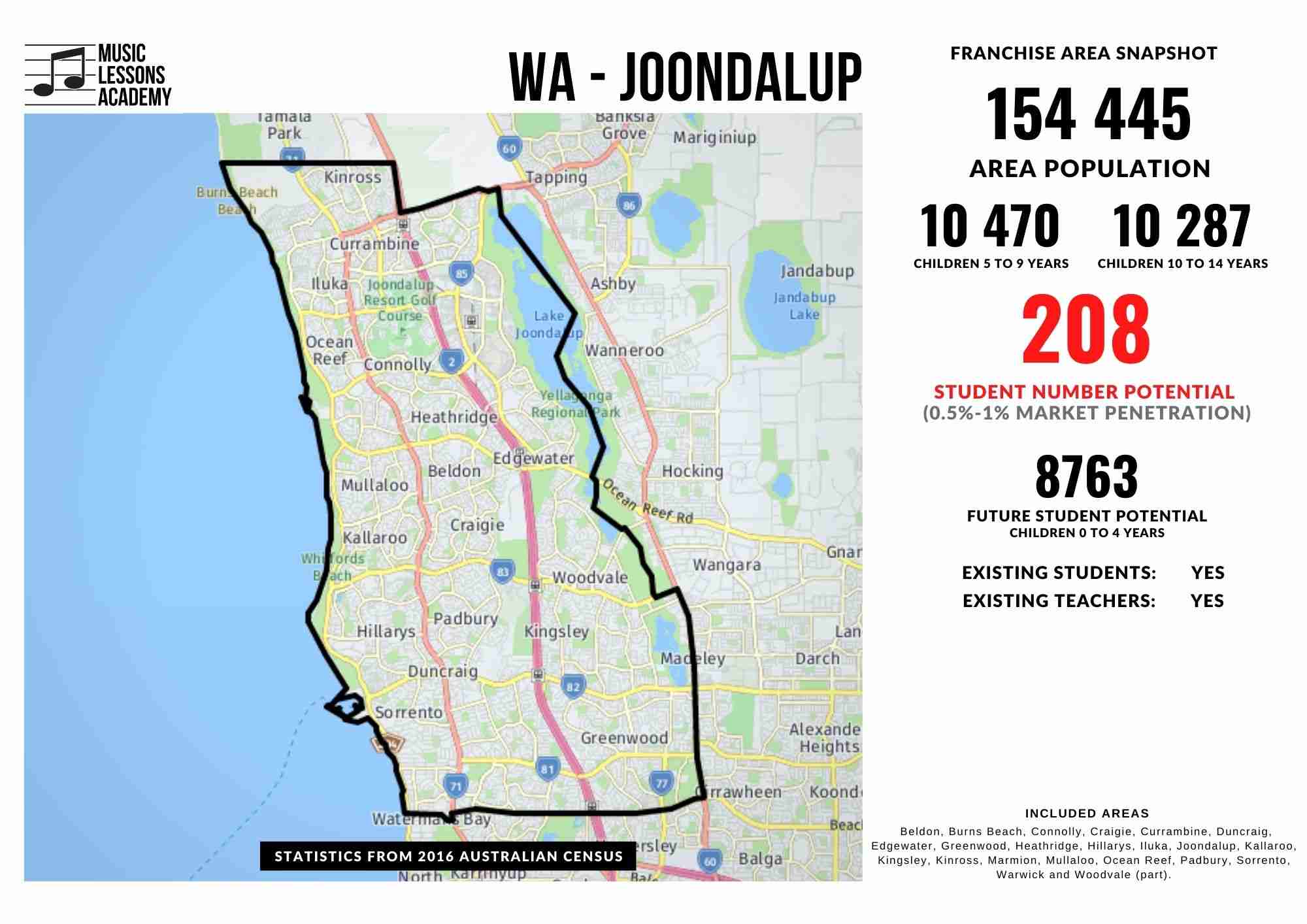 WA Joondalup Franchise for sale