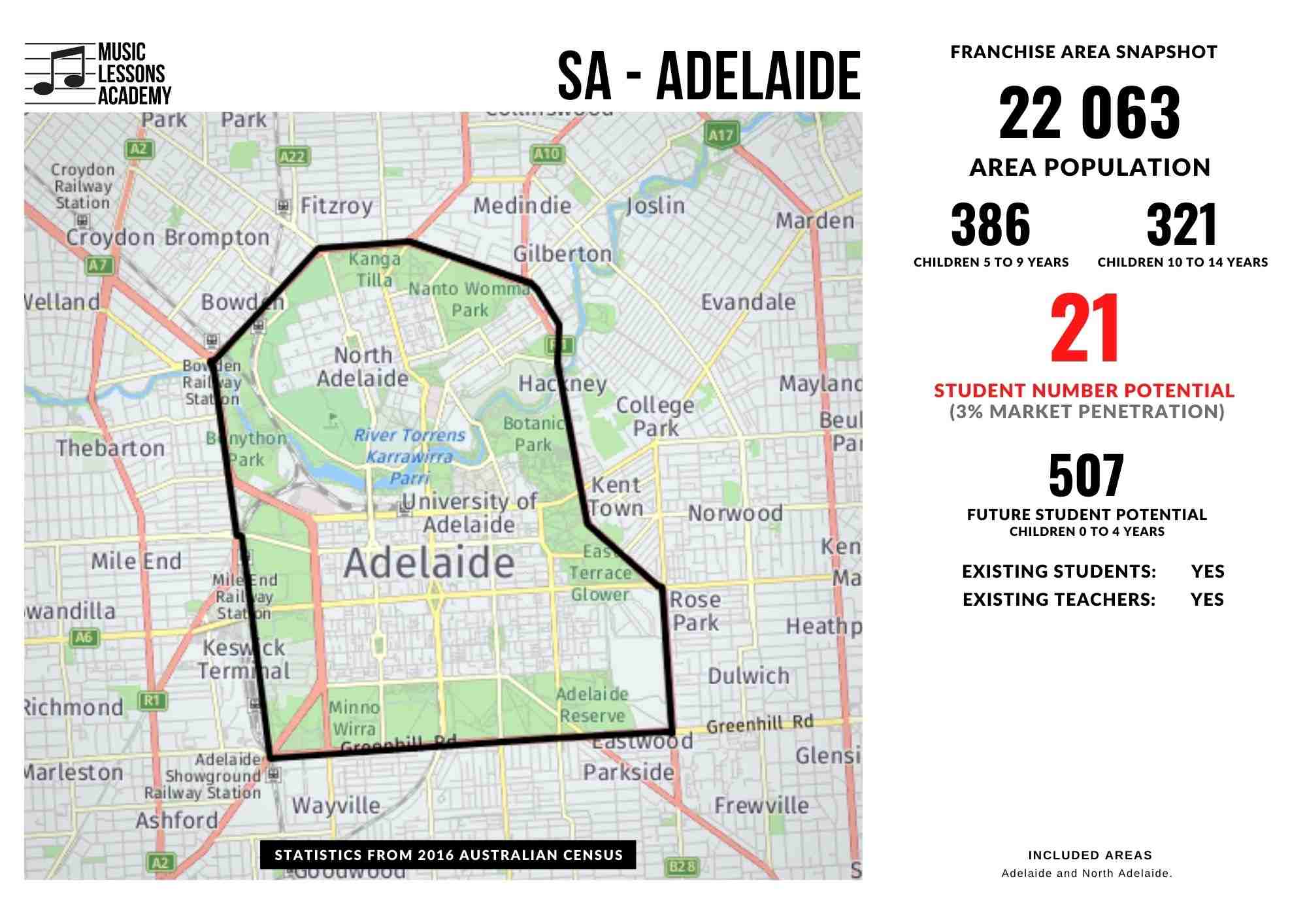 SA Adelaide Franchise for sale