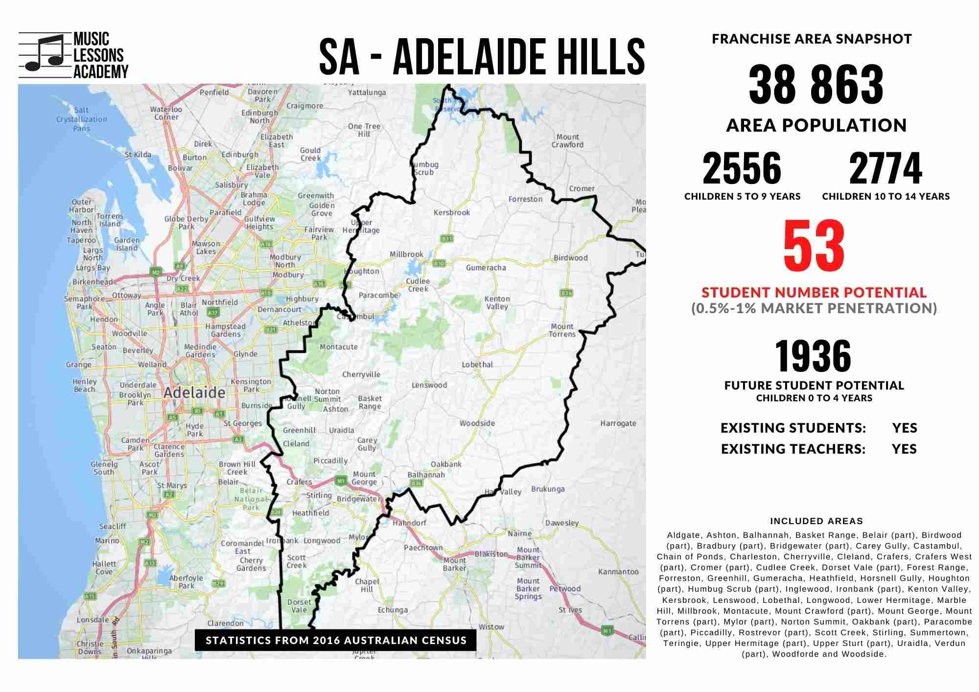 SA Adelaide Hills Franchise for sale