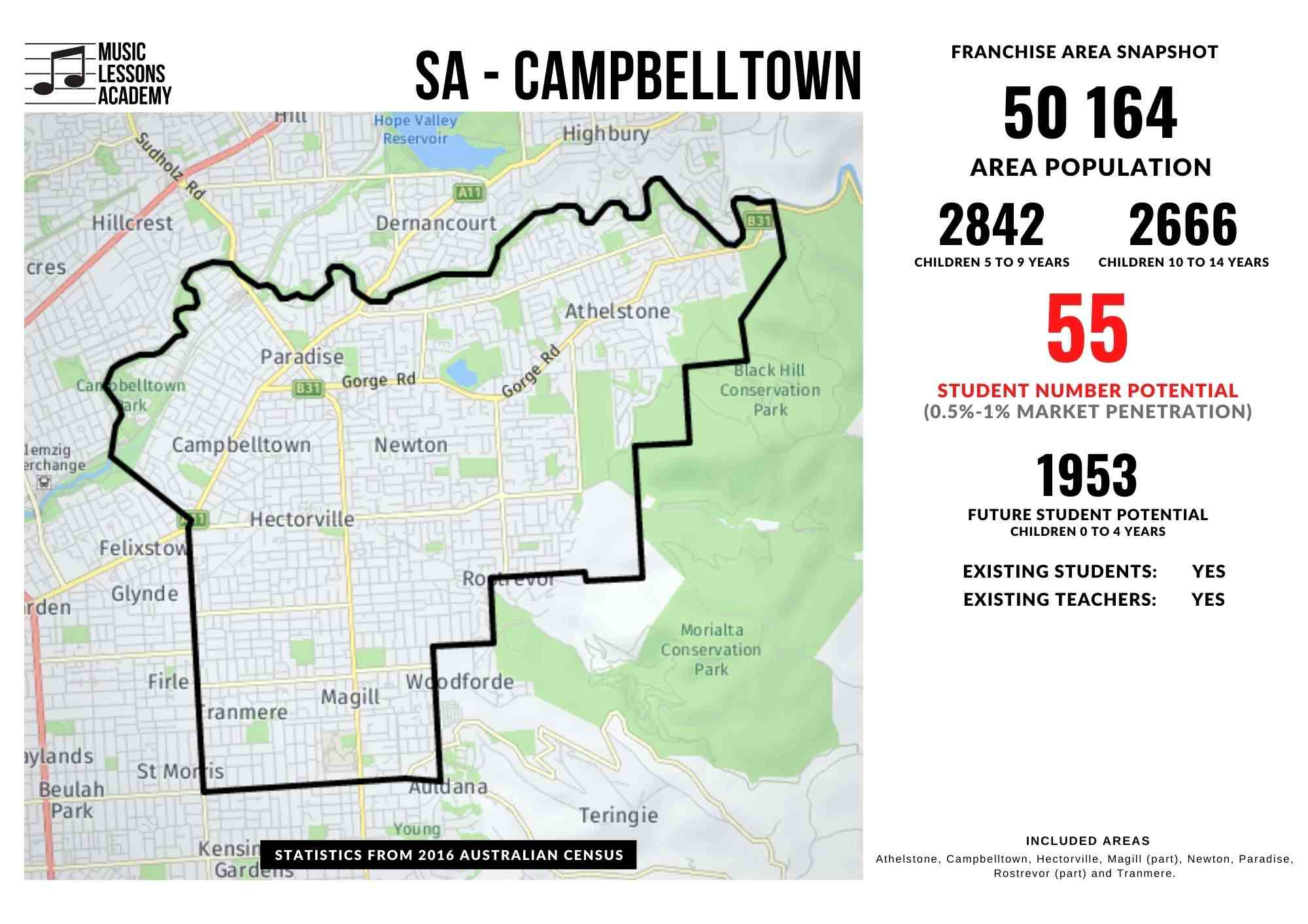 SA Campbelltown Franchise for sale