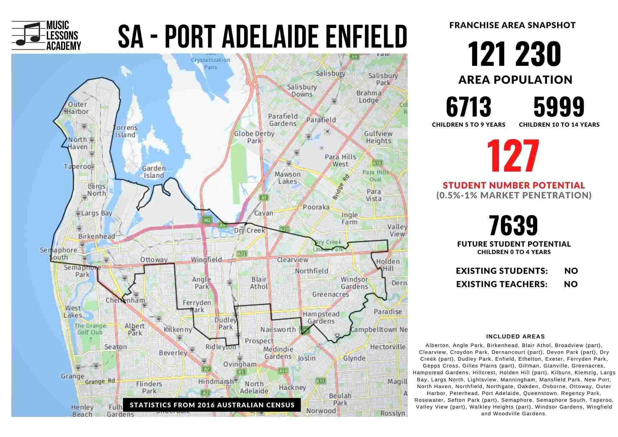 SA Port Adelaide Enfield Franchise for sale