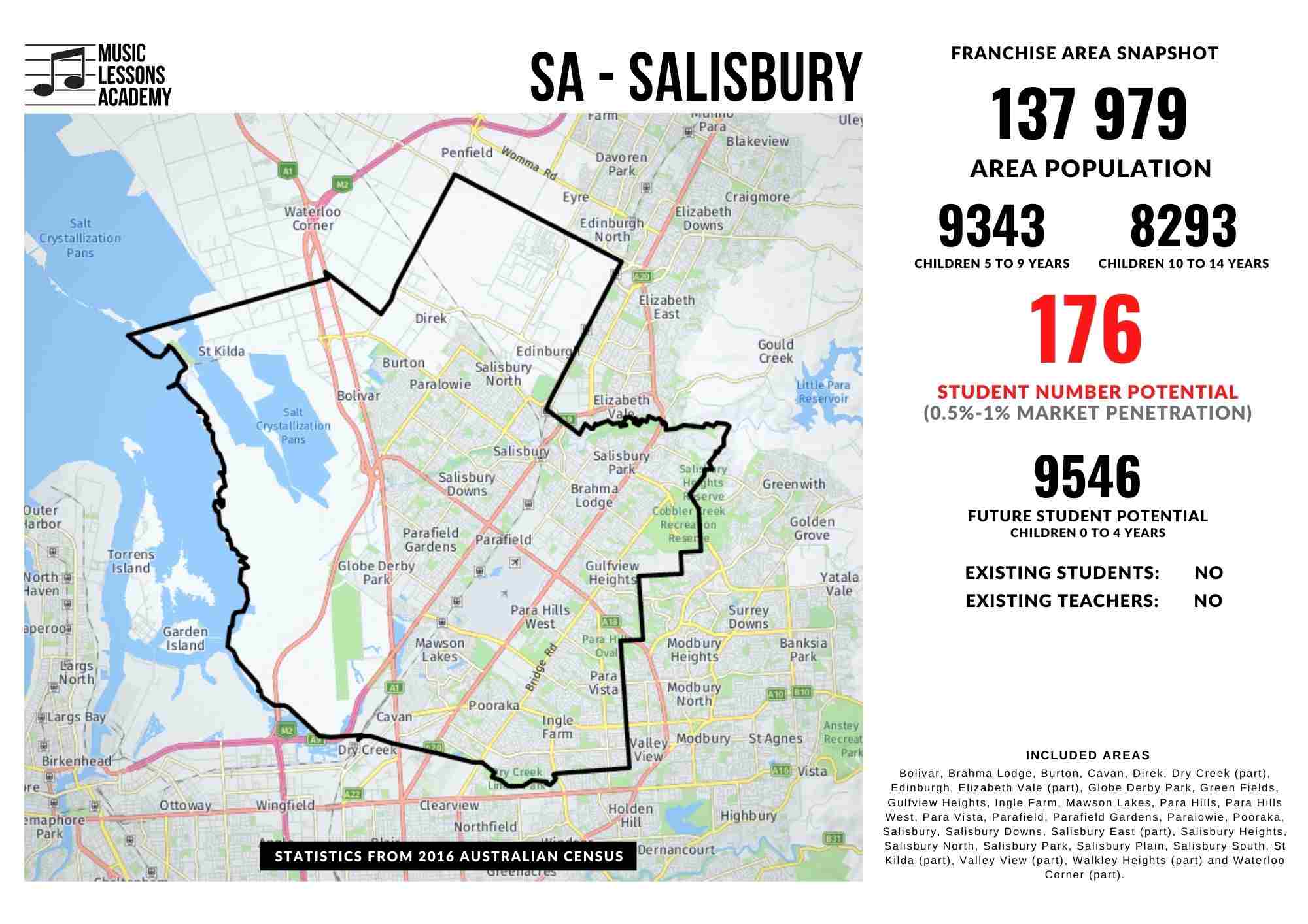 SA Salisbury Franchise for sale