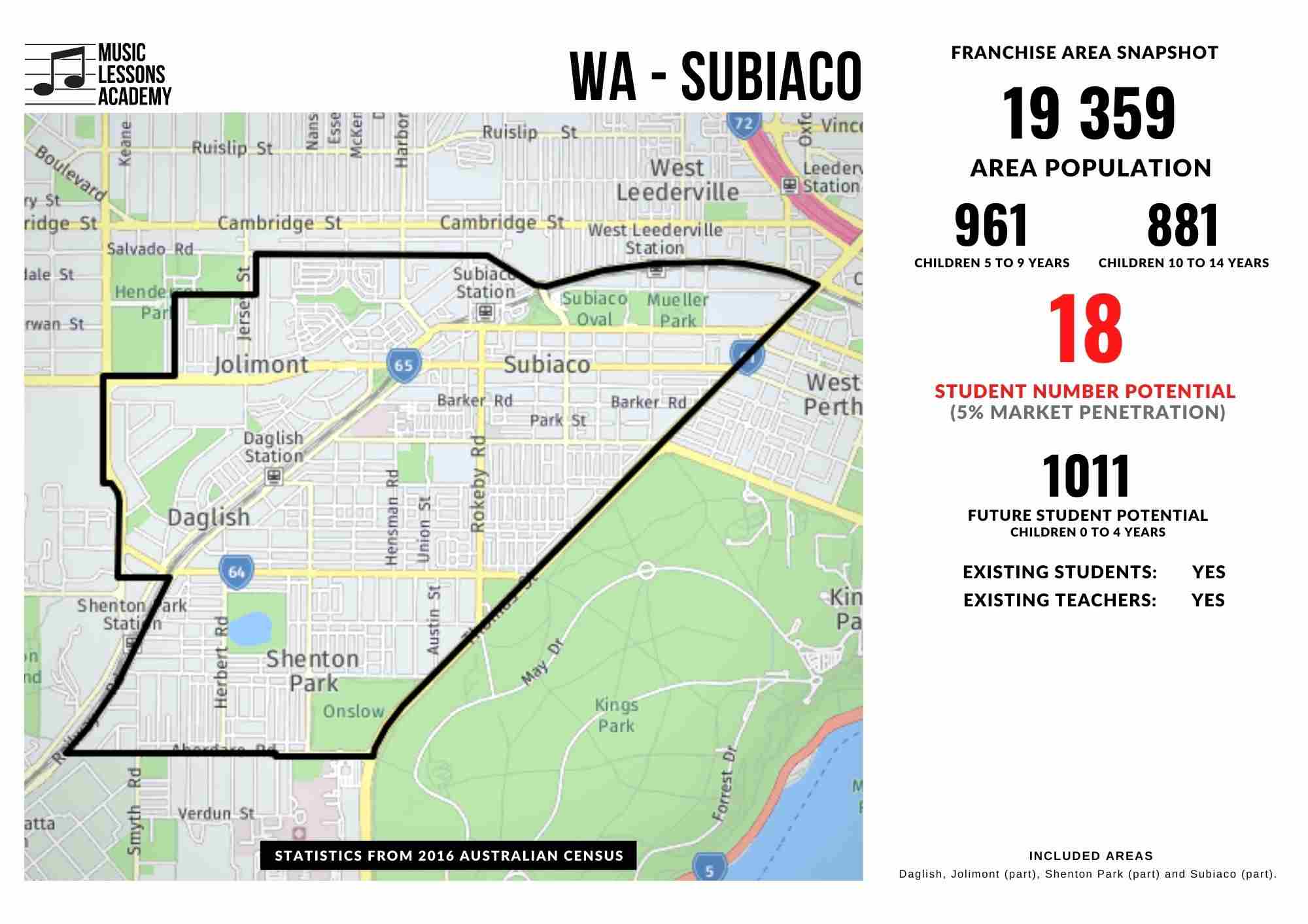 WA Subiaco Franchise for sale