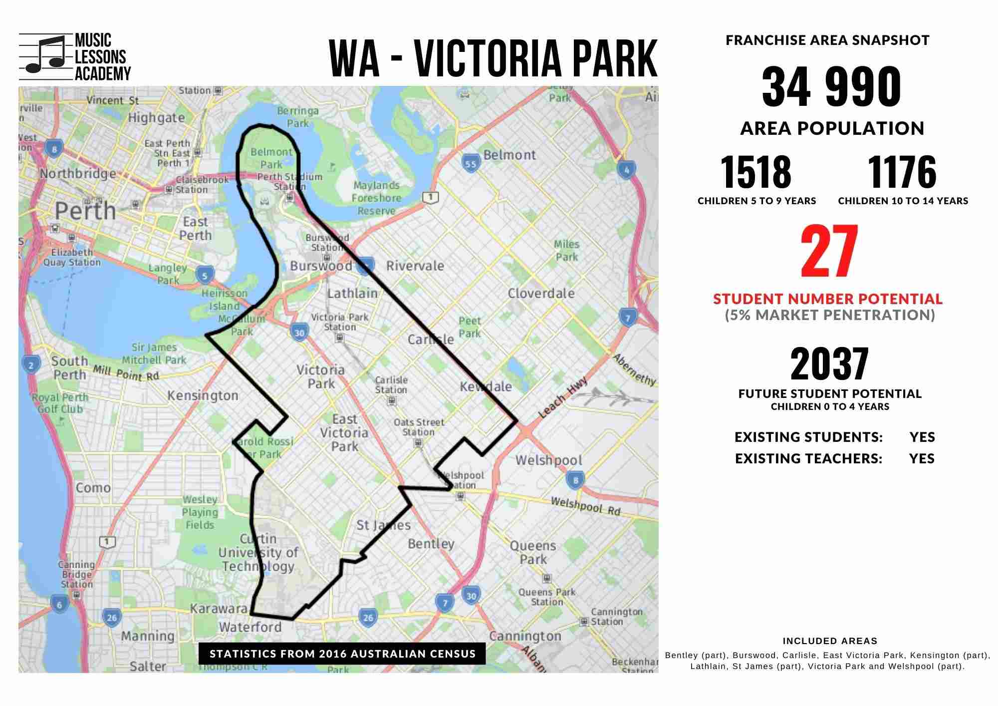 WA Victoria Park Franchise for sale