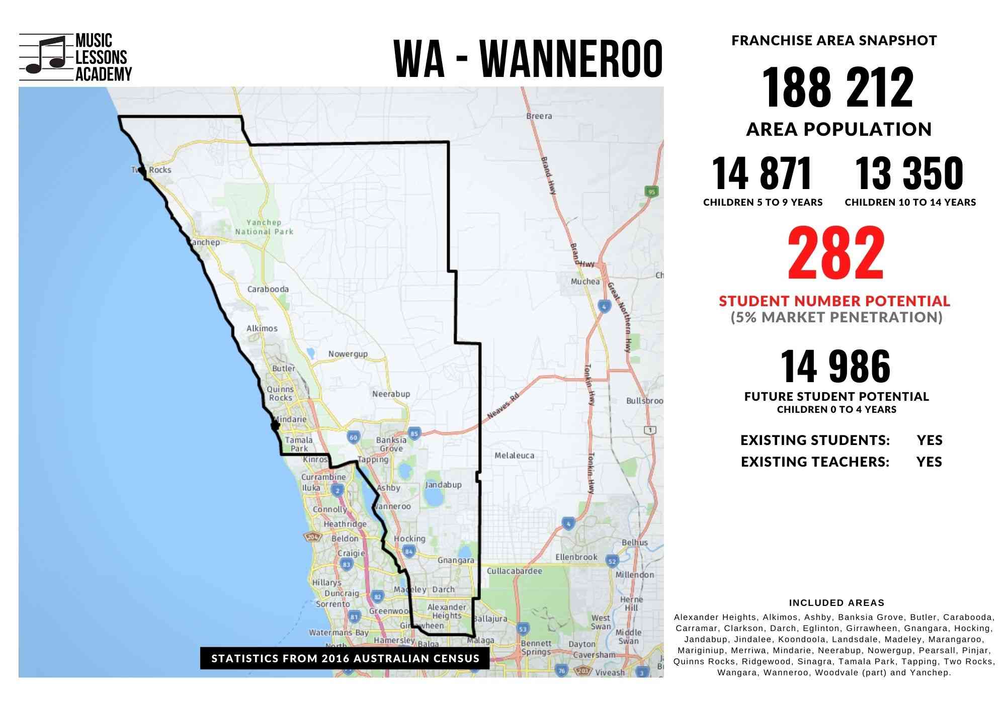 WA Wanneroo Franchise for sale
